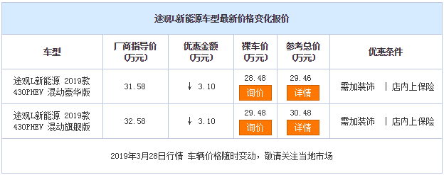 微信截图_20190329092129.png