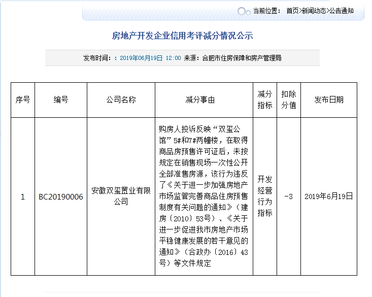 1560997346478384.png 微信图片_20190620101232.png