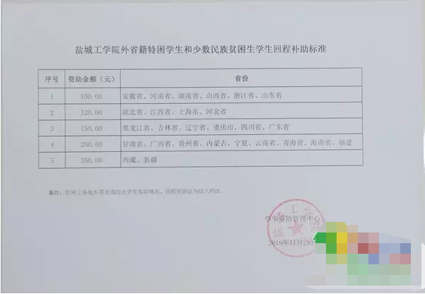 微信图片_20200113093921.png