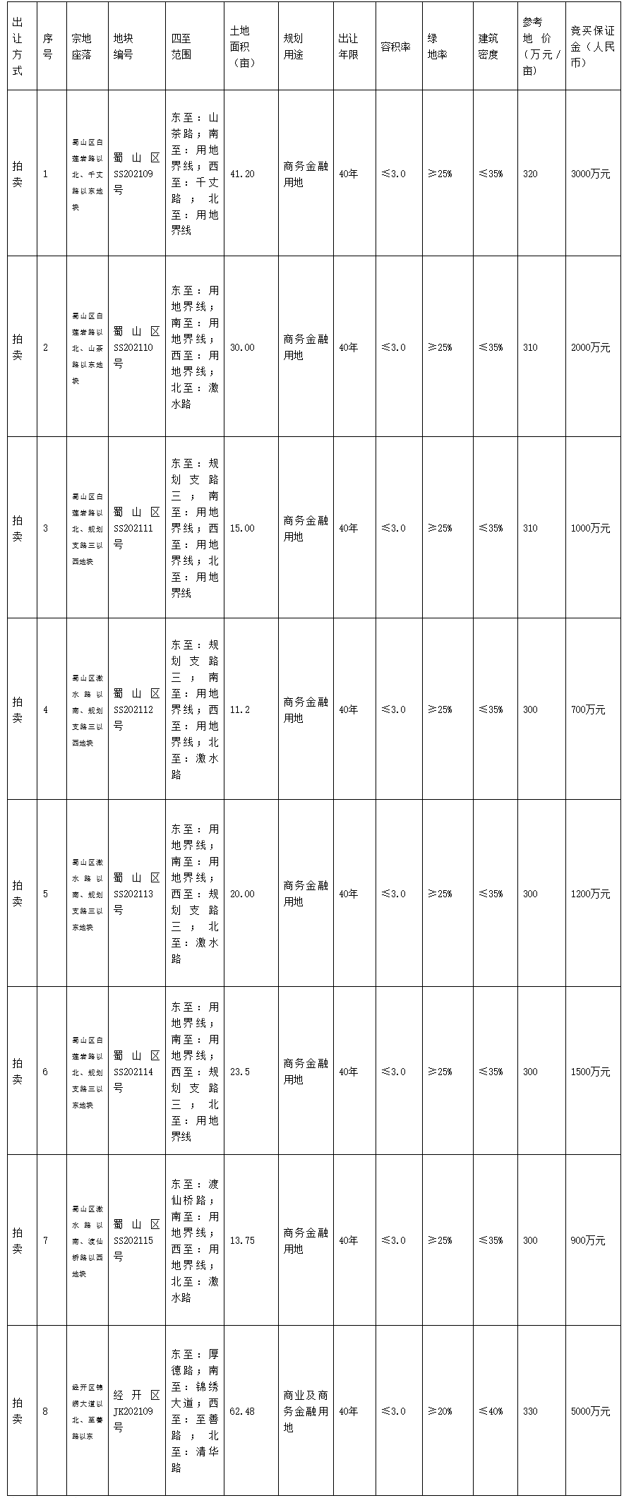 火狐截图_2021-08-18T05-46-42.512Z.png
