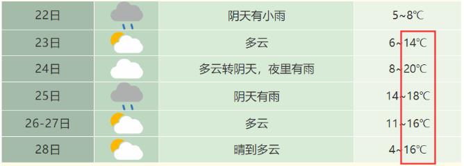 微信截图_20220322102322.jpg