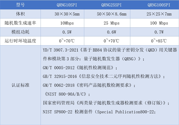 产品型号表.png